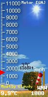 cloudbase