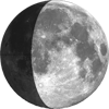 Forecast icon