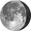 Forecast icon
