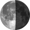 Forecast icon