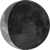Forecast icon