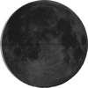 Forecast icon