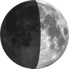 Forecast icon