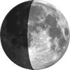 Forecast icon